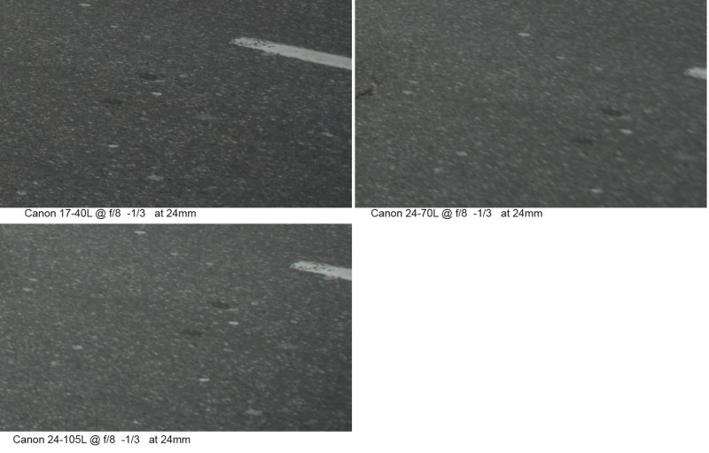 24mm f8 100% crops at bottom right