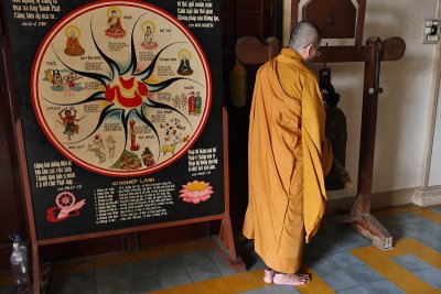 Nha Trang, Long Son Pagoda