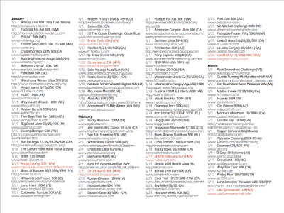 Race Listings<br> (Page 1 of 4)</br>