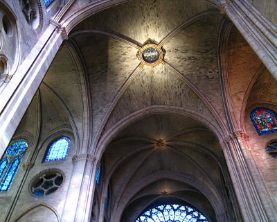 Notre Dame Interior
