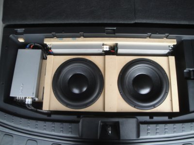 Barely enough room to fit all.