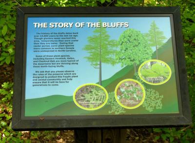 Story of the Bluffs sign