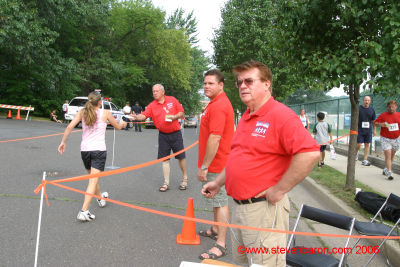 Milltown 4th of July Races