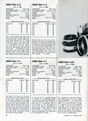 Canon lens test 1968