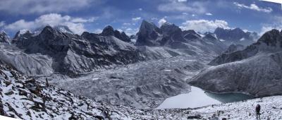 Nepal Panoramas