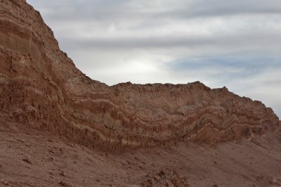 Valle de la Luna Near San Pedro