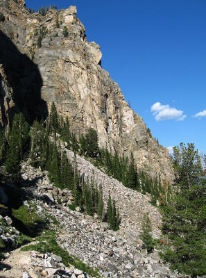 Cliffs at entrance to Garnet Canyon.