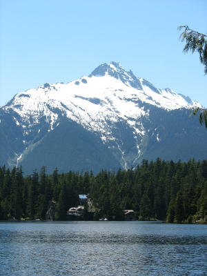 View across the lake