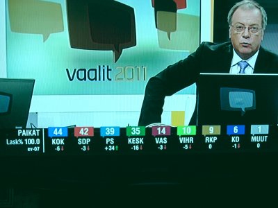 Election Of The  Finnish Parliament - Final Results - TV-monitor 17  Apr 2011 23:06
