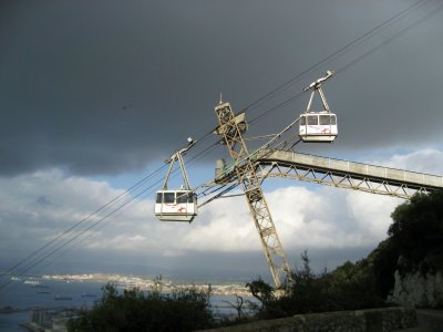 Cable Car