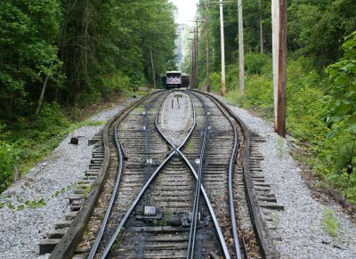 cable car up lookout mountain (chattanooga)