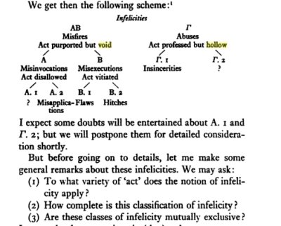 Austins infelicities.tiff