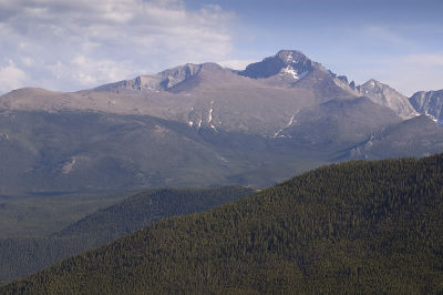 View of Longs Peak from Many Parks Curve