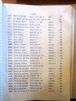 701.2.433 - Lviv Jewish Tax Record