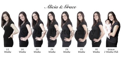 Pregnancy progression covered 2