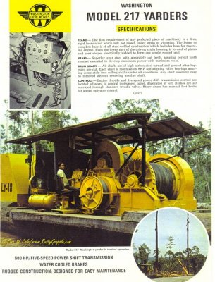 Model 217 Highlead Brochure Cover