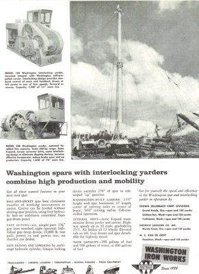 1969 Advertisement Interlock Yarders