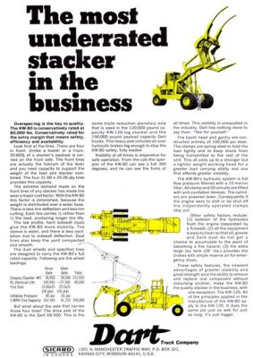 1971 Dart  KW-80 Stacker Ad