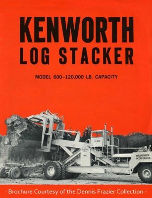 1966- KW 600 Brochure Cover