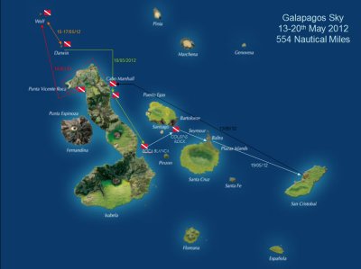 Journey Through Galapagos