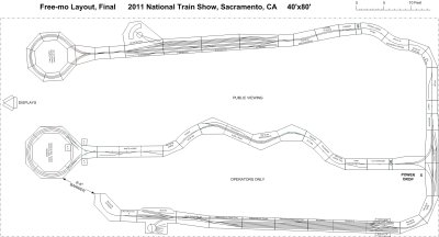 2011-07 Sacramento NTS final.jpg