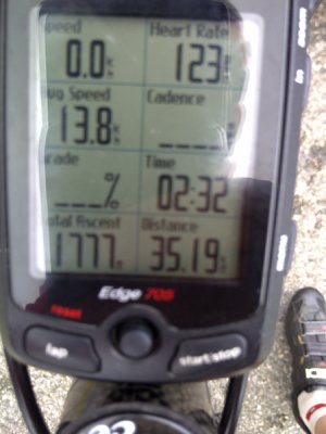 Ventoux 1800 m climbing in 35 kms