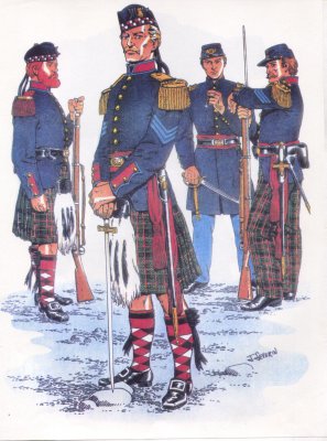 Uniforms of the 79th Highlanders
