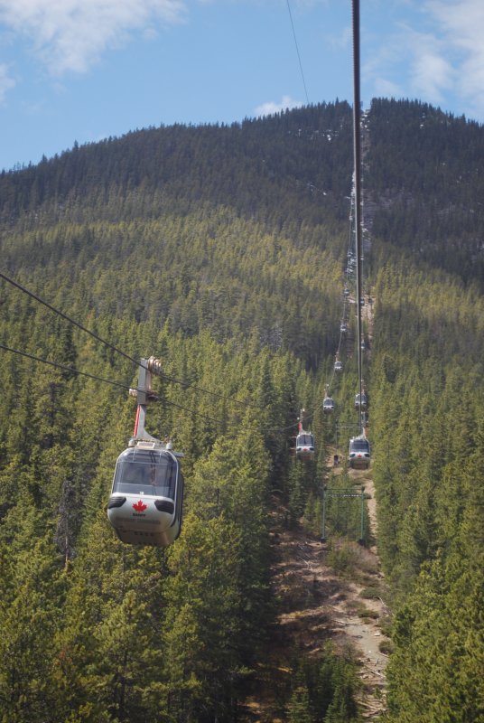 Sulphur Mountain Gondola Ride