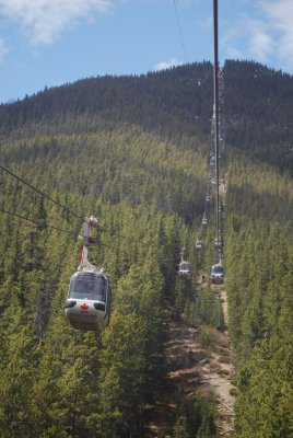 Sulphur Mountain Gondola Ride