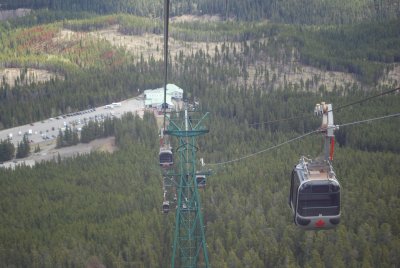 Sulphur Mountain Gondola Ride