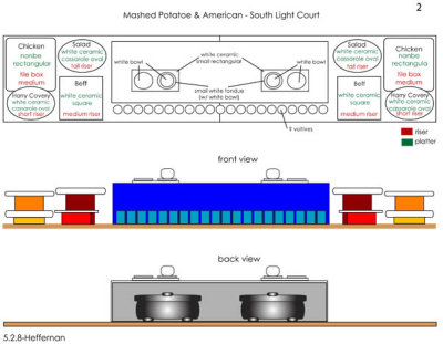 Mashed Potatoe  Amerian.South light Court.jpg