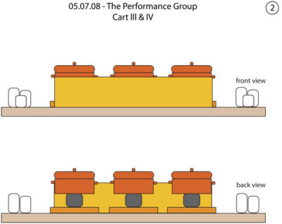 buffet/food station - design guide
