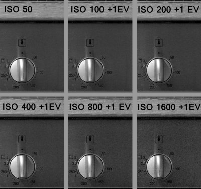 Noise vs ISO part 2