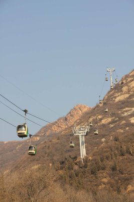 Coming down the cable car after my Great Wall visit.