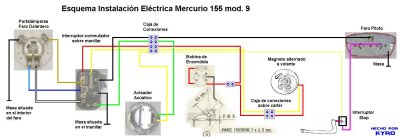 Bultaco Mercurio Pics and Wiring Diagrams