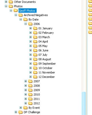 Photo Archiving File Structure