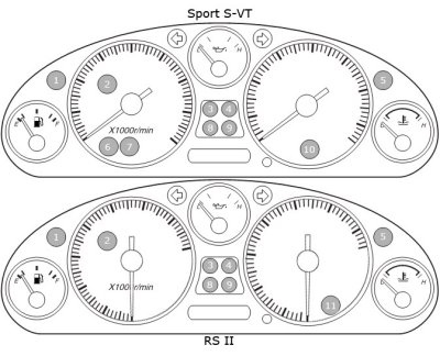 UK MX-5 NB8B Sport S-VT vs JDM Roadster NB8C RS II Instrument Cluster