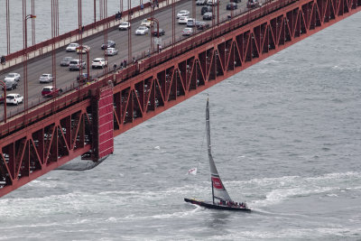 Crossing the Golden Gate