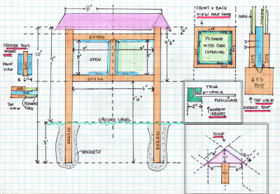 OSC Sign Plan.jpg