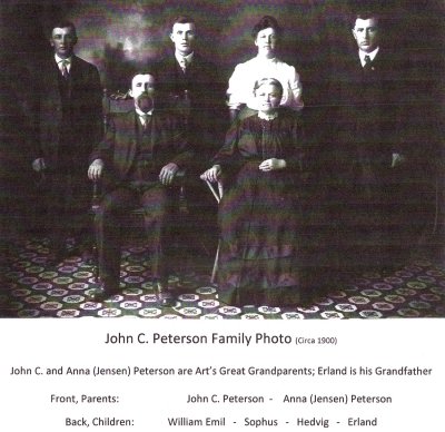 John C. Peterson Family 1900