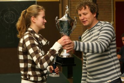 Jeugdkampioenschappen TTV Torenstad 2008