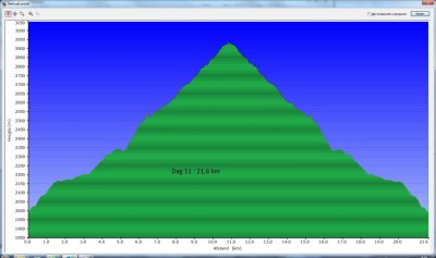 g4/78/312478/3/136815622.ndQCnDvr.jpg