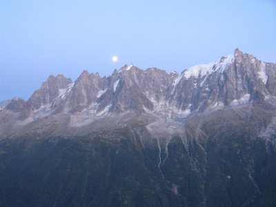 Zonsondergang Mont Blanc Massief