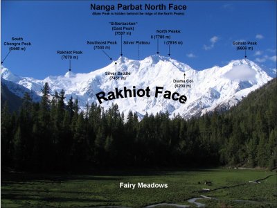 Nanga Parbat, Rakhiot Face