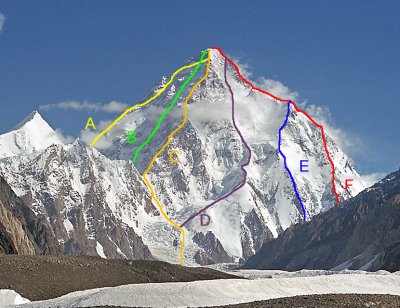 K2 routes South Face