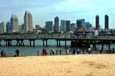 The View from Coronado