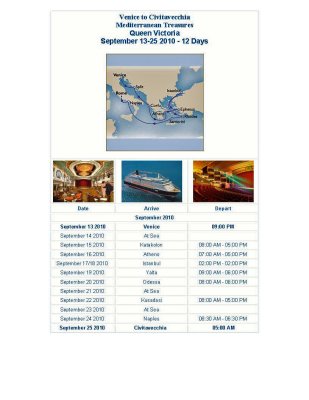 Mediterranean September 13 to 25 2010 Queen Victoria Itinerary 
