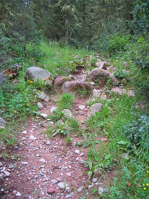 Junction Creek Rd to South Fork to Hermosa Creek