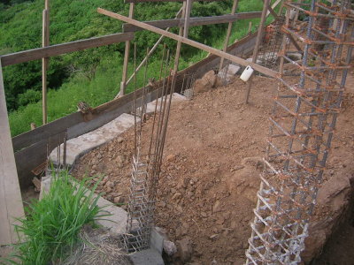 foundation