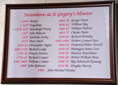 Incumbents at St Gregory's Minster